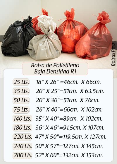 Guía de tamaños de bolsas de basura: encuentra la 